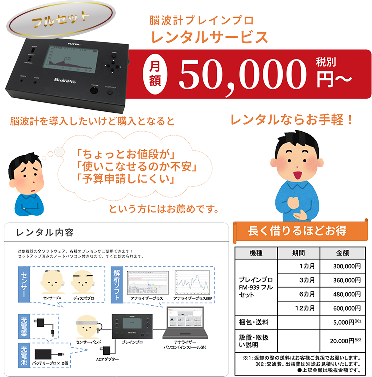 ブレインプロ 商品・製品開発向け脳波計